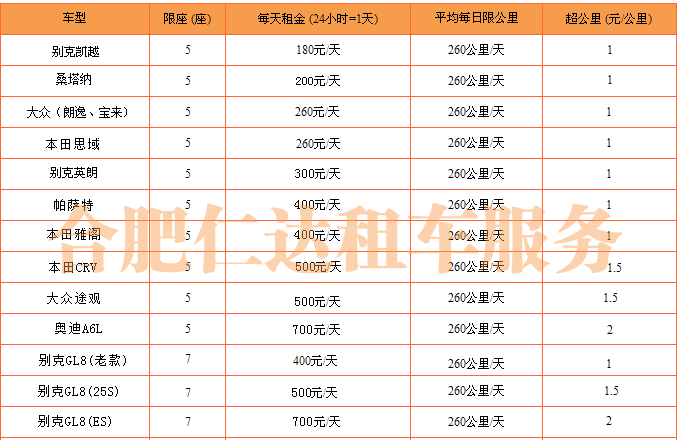 合肥自驾租车价格